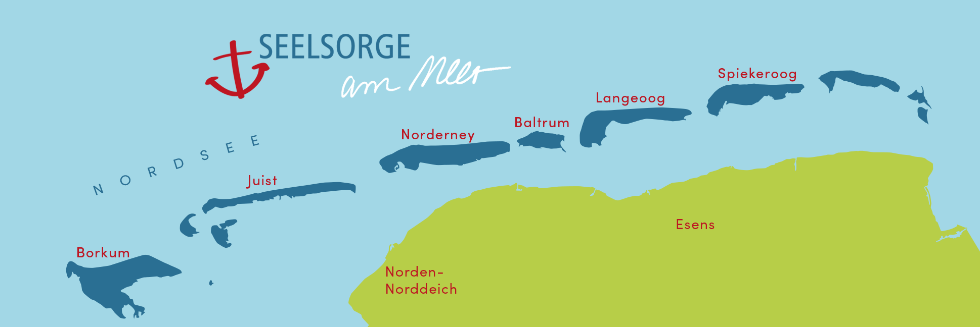 Ab ans Meer!