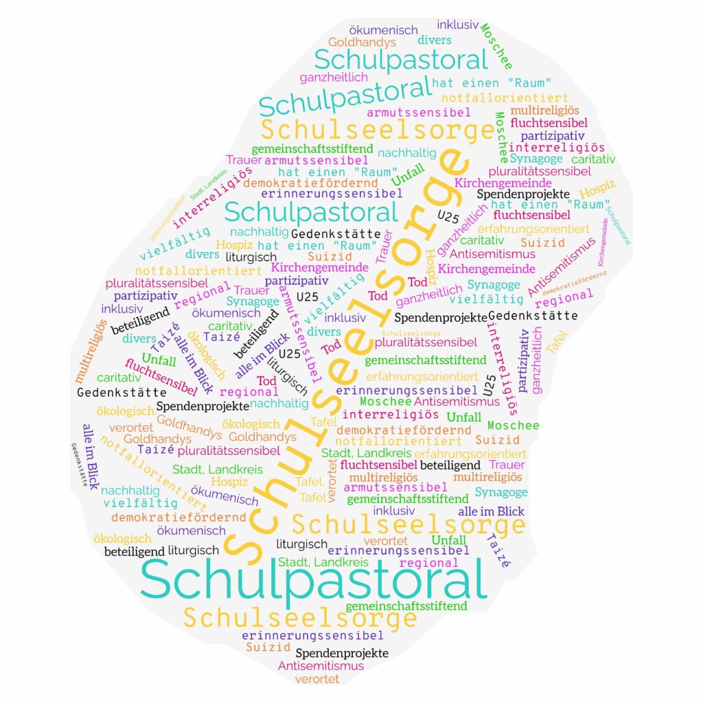 Für wen ist eigentlich Schulpastoral da?